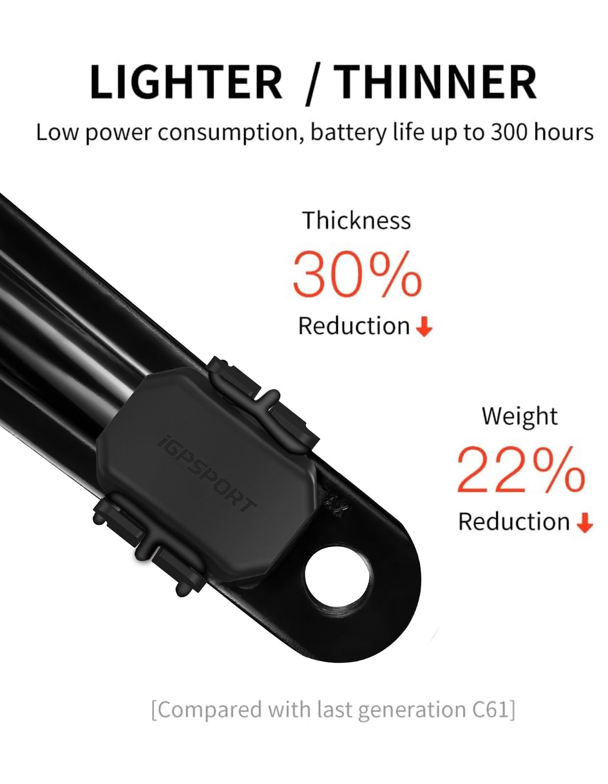 iGPSPORT CAD70 Cadence Sensor, Bluetooth ANT+ Wireless Waterproof Cycling Sensor, Compatible with Bike Computer Stationary Bike