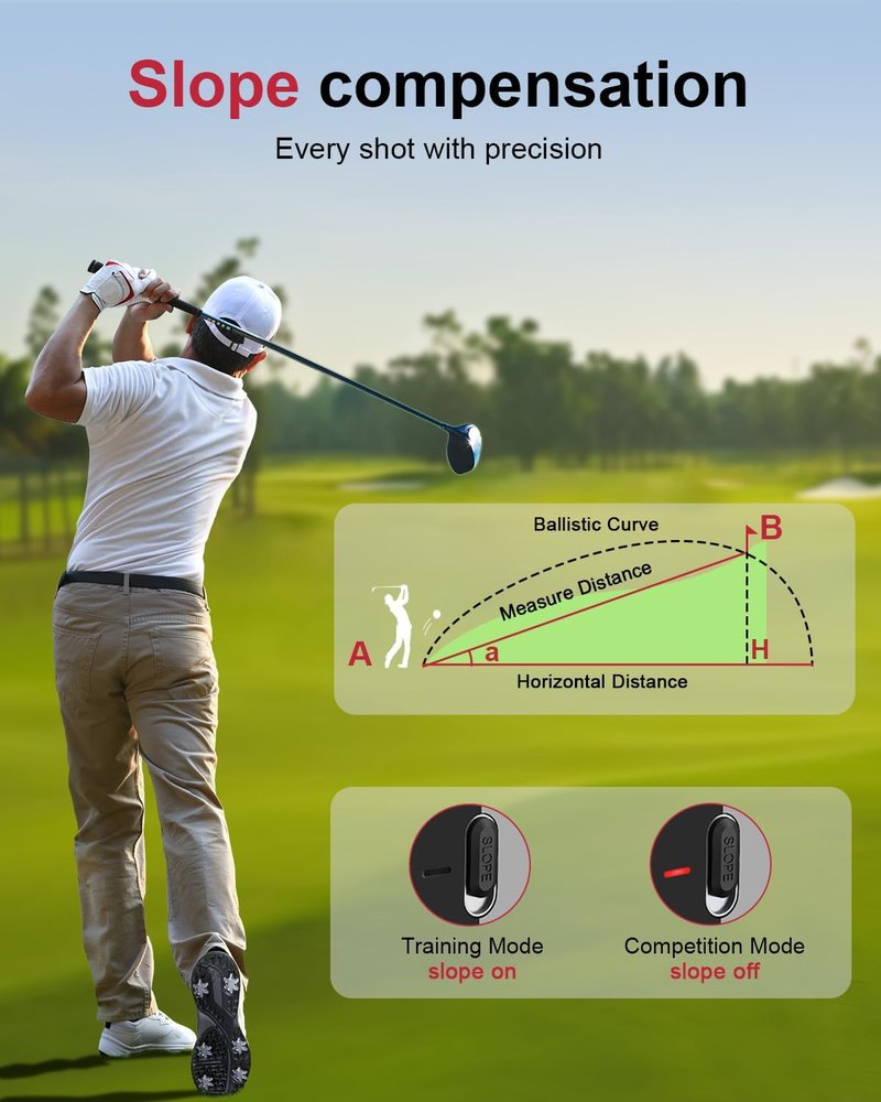 Golf Rangefinder with Slope,1300 Yards Laser Rangefinder,7X Magnification, Rechargeable Range Finders Golfing with Flag Lock Vibration,Speed Mode for Hunting Shooting as Thanksgiving Day Gift (White)