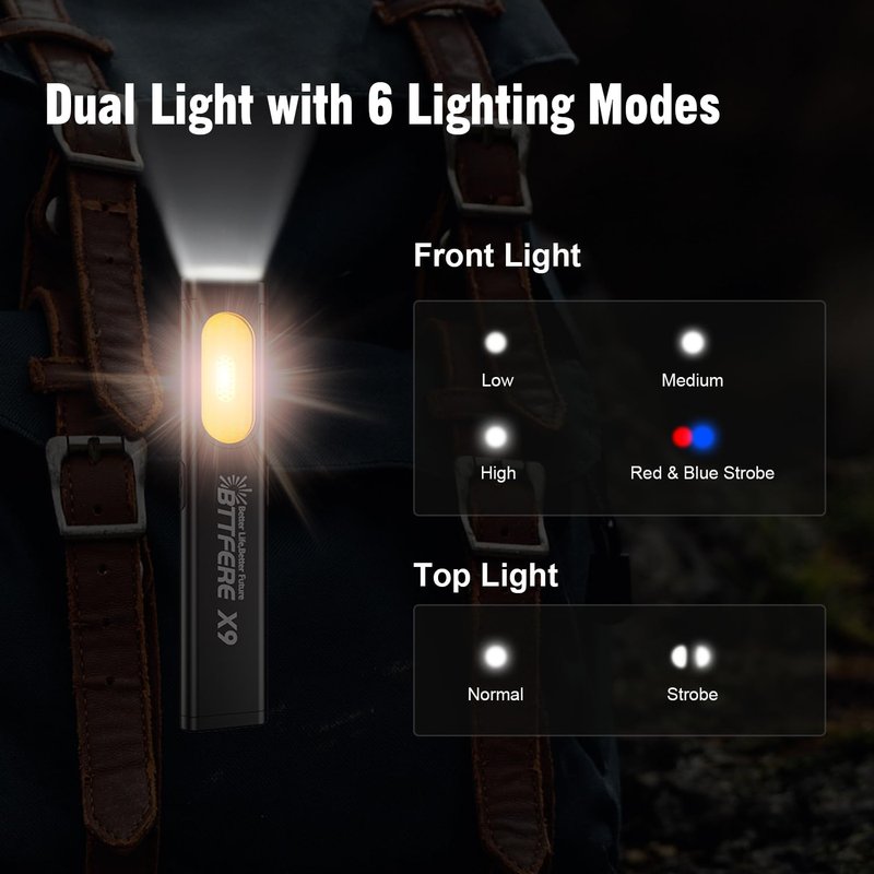 Bttfere 2 Pack Pocket Flashlight EDC Clip Light with Magnetic Base - 675 Lumen USB-C Rechargeable Slim Flat IPX4 Waterproof Dual Modes Compact LED Flashlight for Camping Travel