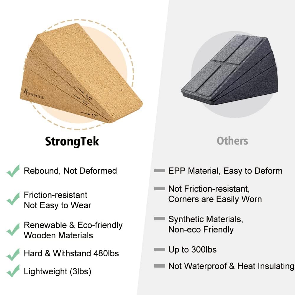 StrongTek Squat Wedge Slant Board with Adjustable Angles for Stretching, Foot Pain Relief, Squats, & Rehabilitation – Durable, Lightweight, Perfect for Physical Therapy & Flexibility