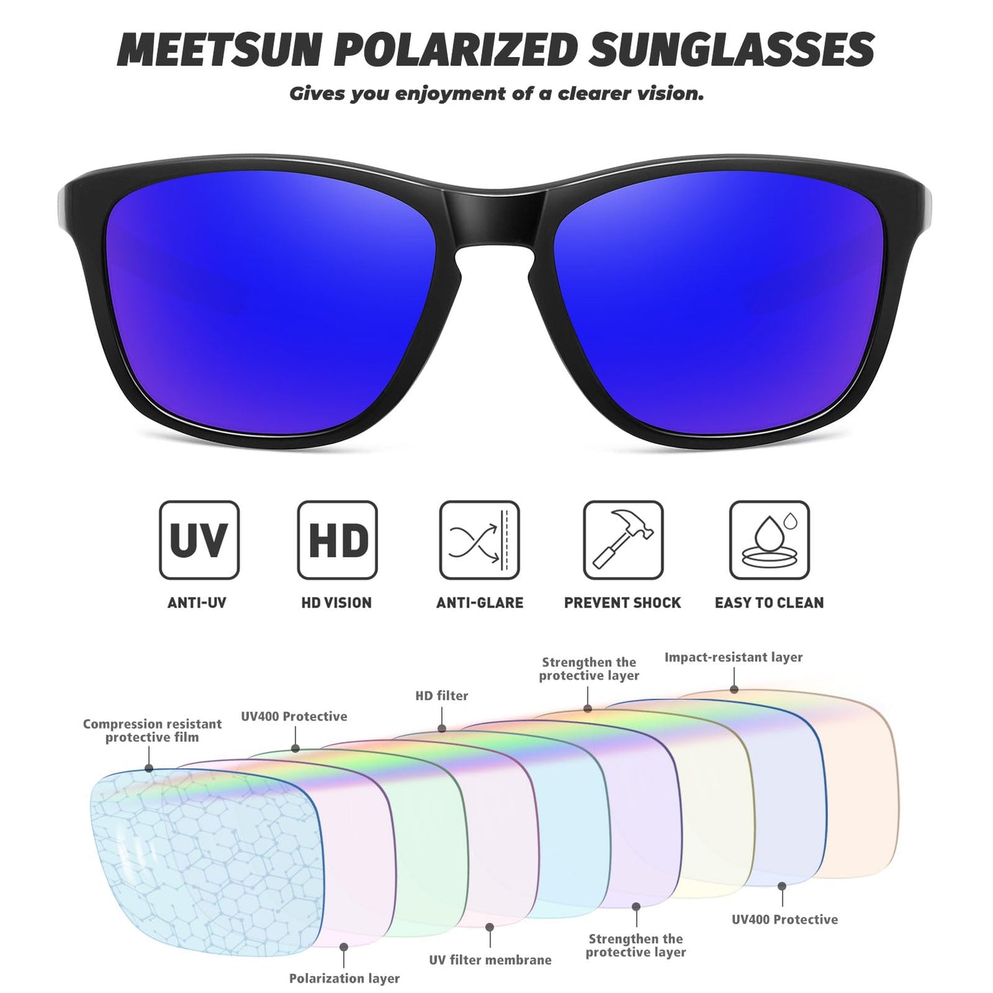 MEETSUN Polarized Sports Sunglasses for Women Men Driving Running Cycling Fishing Sun Glasses UV400 Protection Tortoise Frame-Gradient Brown Lens