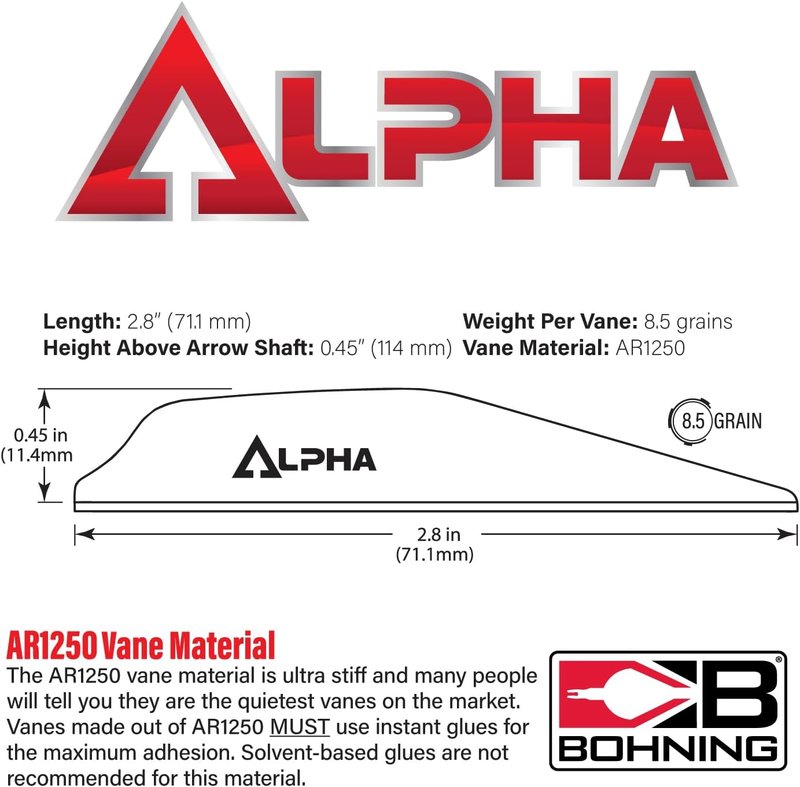 Alpha AR 1250 Vane - High-Performance Replacement Part | 2.8" Size