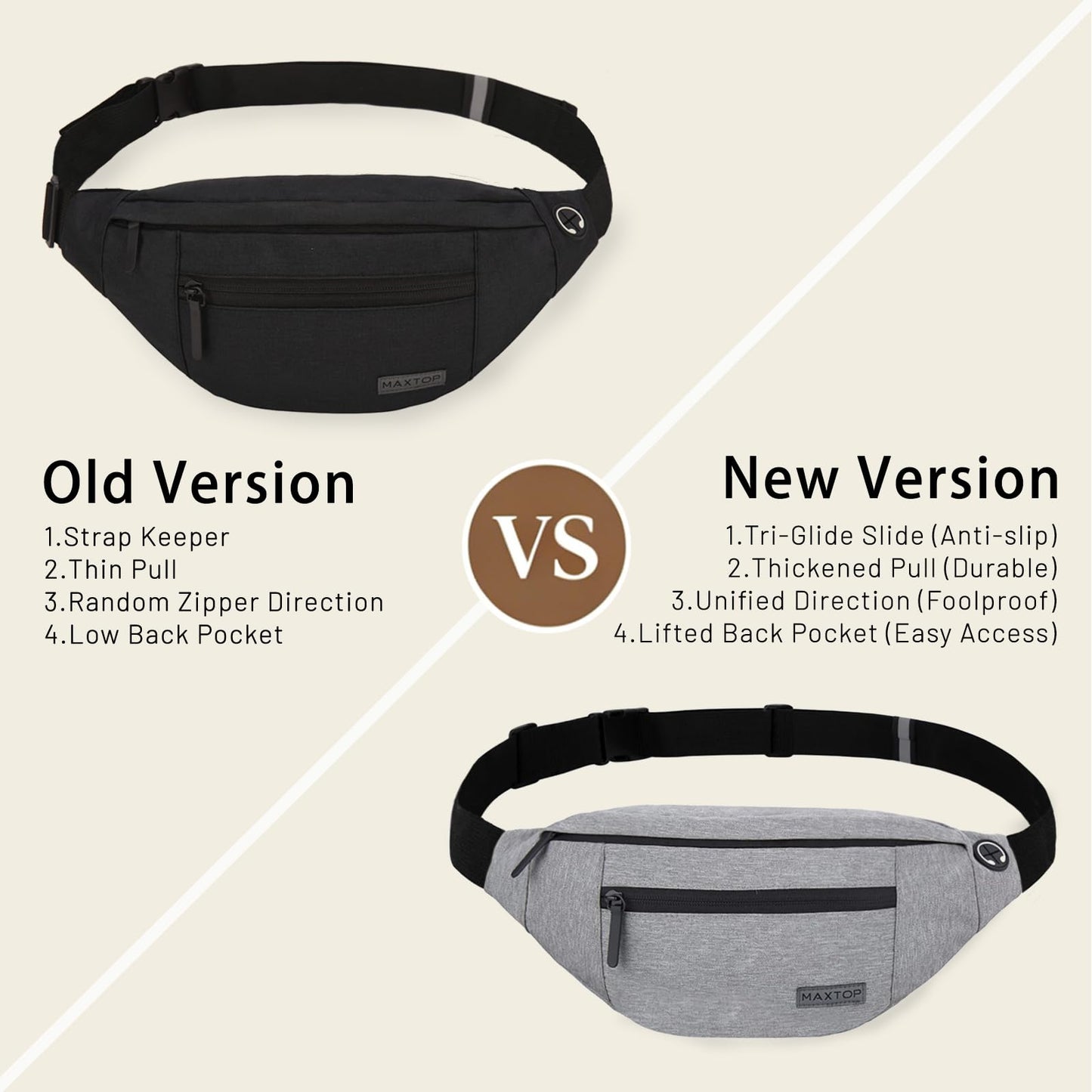 MAXTOP Large Crossbody Fanny Pack with 4-Zipper Pockets,Gifts for Enjoy Sports Festival Workout Traveling Running Casual Hands-Free Wallets Waist Pack Phone Bag Carrying All Phones