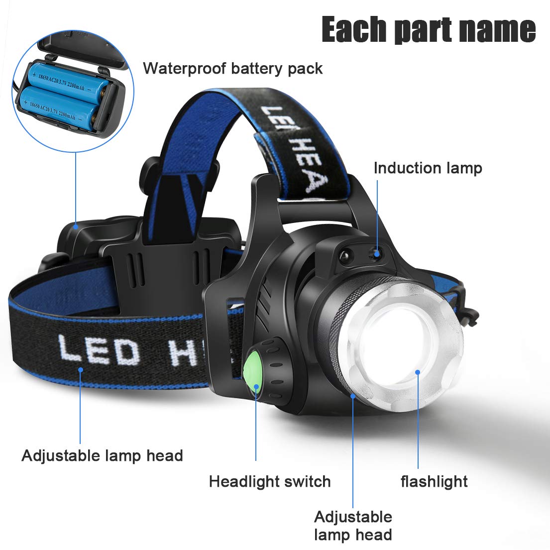 CUGHYS Headlamp Flashlight, USB Rechargeable Led Head Lamp, IPX4 Waterproof T004 Headlight with 4 Modes and Adjustable Headband, Perfect for Camping, Hiking, Outdoors, Hunting（One PCS