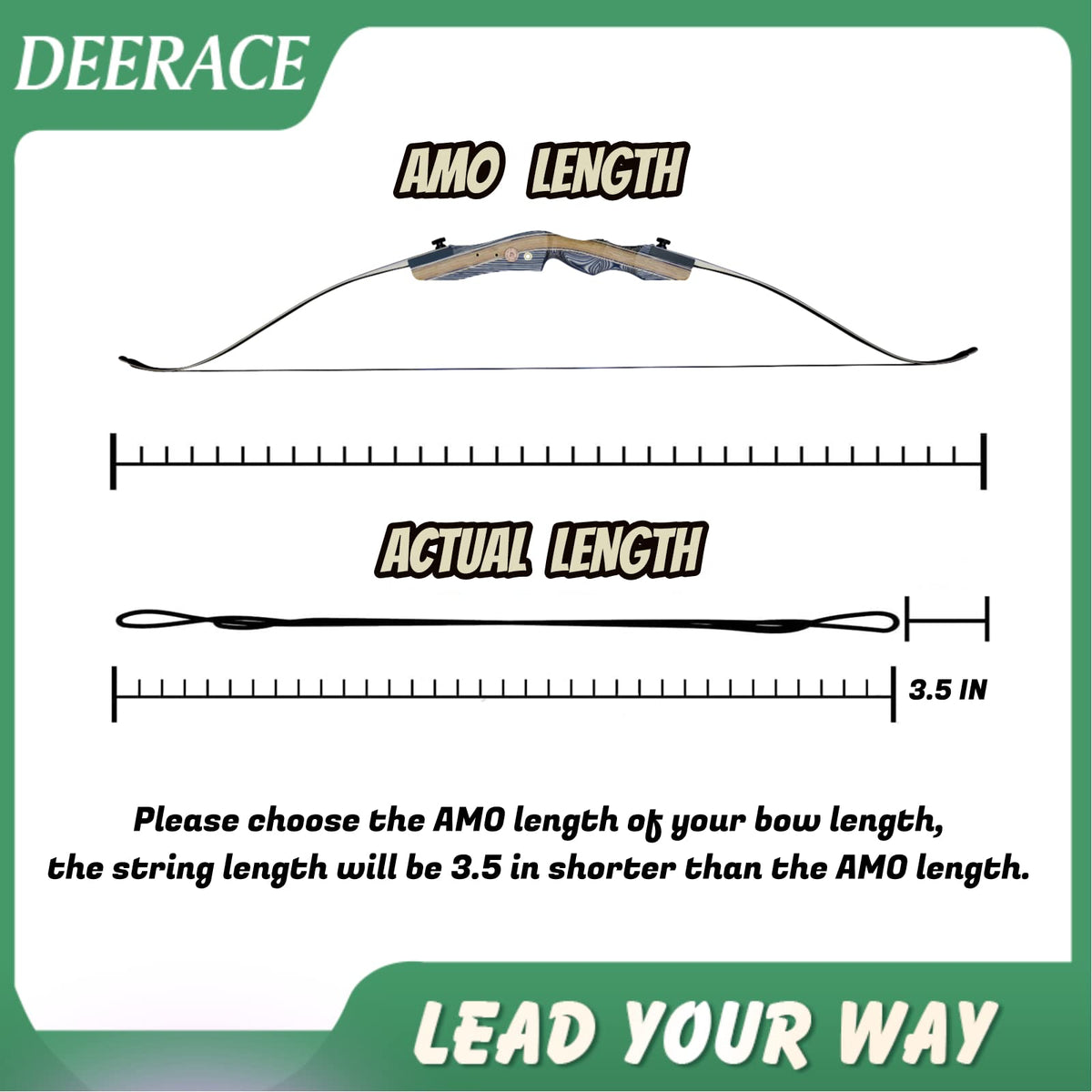 DeeRace Traditional Recurve Bow String and Bowstring Finger Savers Set, Dacron Bow String with Finger Guards (AMO 62” (Actual Length 58”), 16 Strands (Recommended for up to 65 lbs))