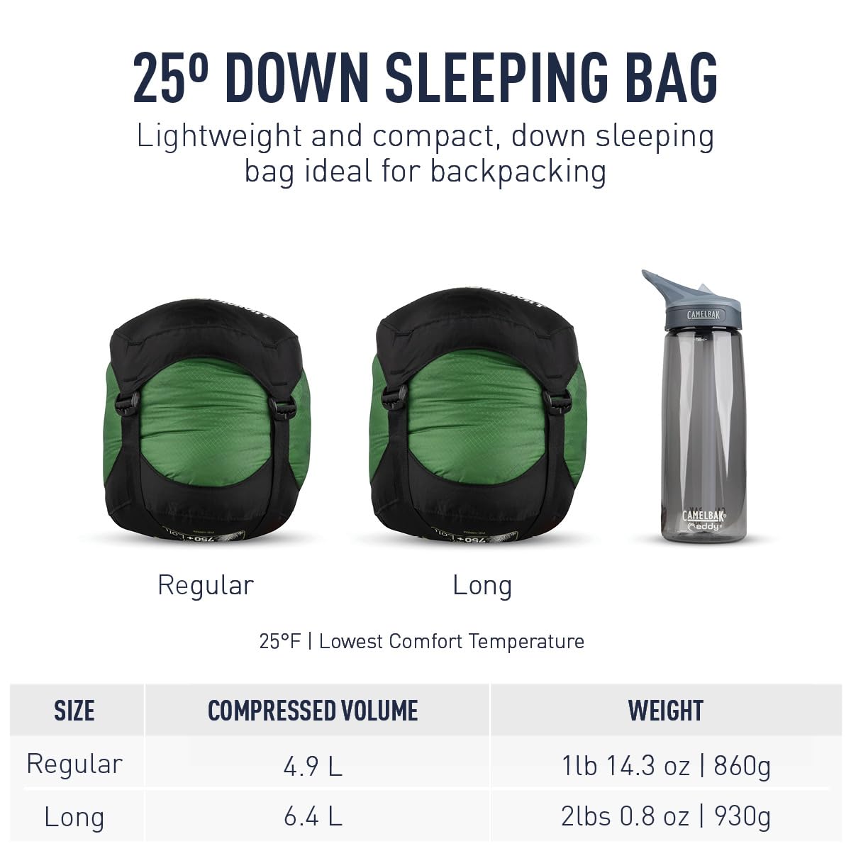 Sea to Summit Ascent Down Sleeping Bag, 0-Degree, Regular