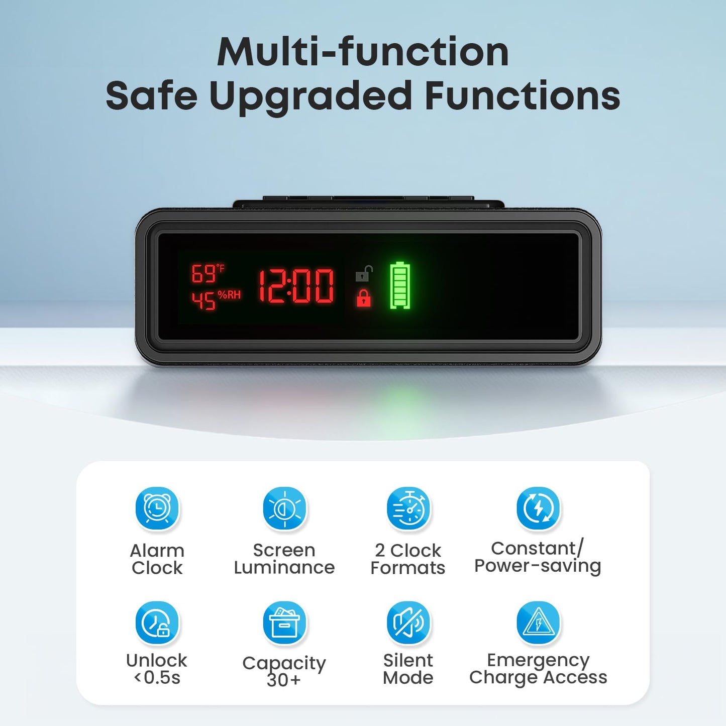 Biometric Fingerprint Gun Safe with Phone & Watch Wireless Charging, 3 Quick Access, Clock Handgun Safe with Adjustable Brightness, Backlit Keypad, Pistol safe for home, office.