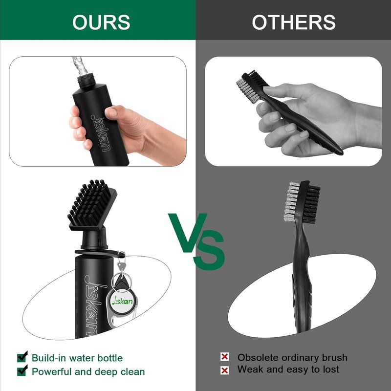 Pro Golf Club Brush Cleaner - Retainer Clip & Squeeze Water Bottle | 7.5 Inches, 4 Ounce Capacity - Essential Golf Accessories