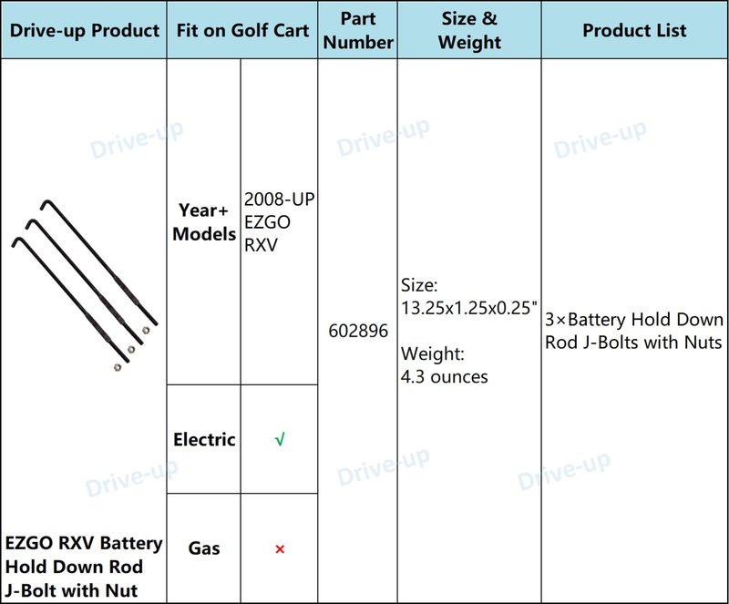 DRIVE UP Battery Hold Down Rod J-Bolt with Nut Fits Ezgo RXV 2008 Up Electric Golf Cart OEM# 602896 (3 Pack)