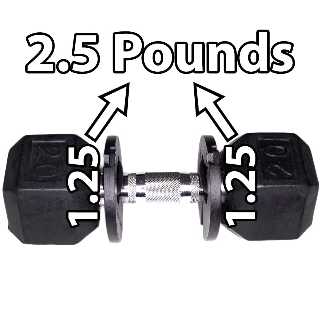 July Body 1.25 Pound Weight Clips – Adds 2.5 Total Pounds - For Dumbbells, Kettlebells, and Barbells - 1.25 Weight - Dumbbell Add Weight - Dumbbell Weight Clips - Weight Clip - Fractional Weight Plates (4 Clip Pack)