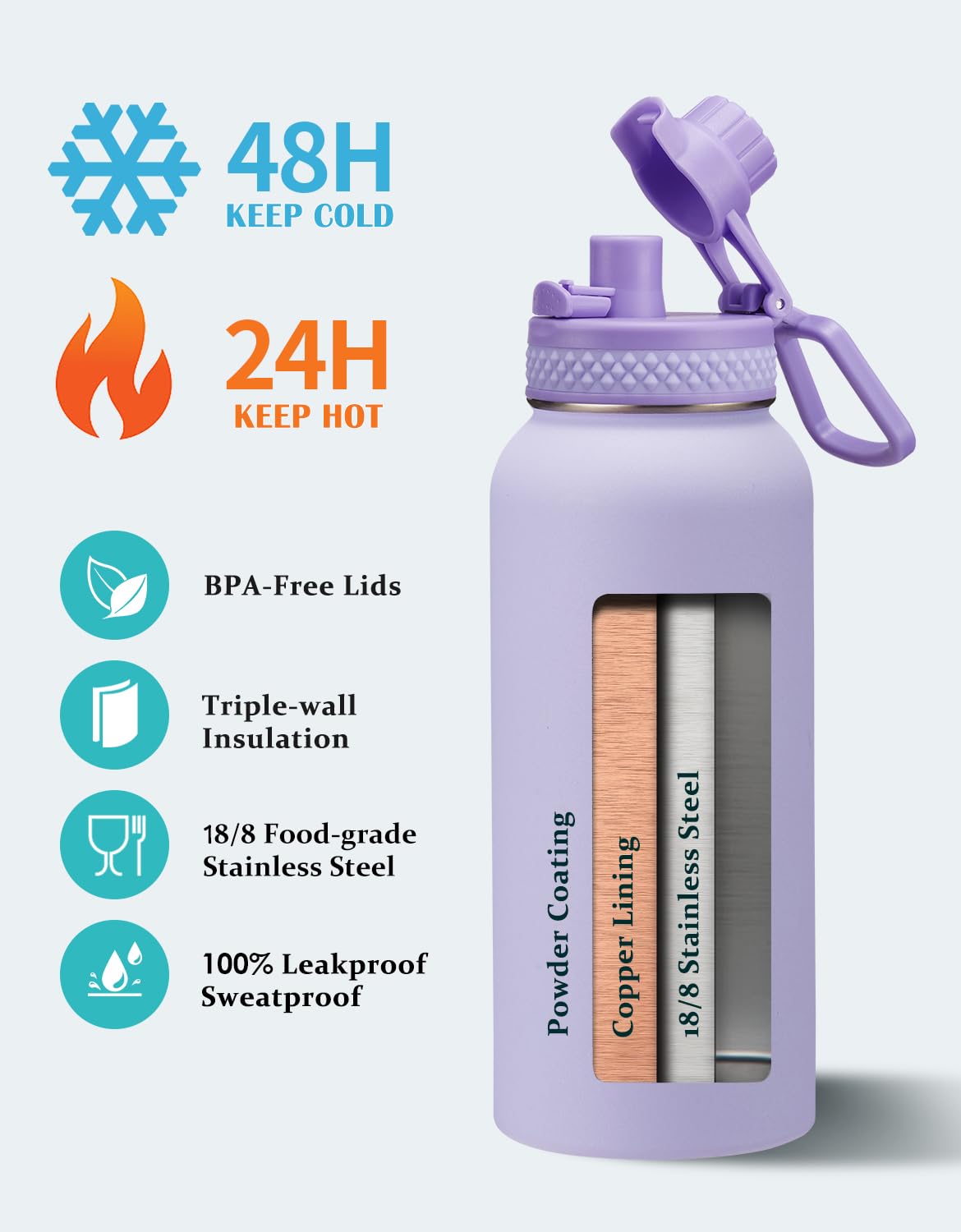 32/40/64 OZ Insulated Water Bottle - with Straw Auto Spout Lid, 32 oz Water Bottles Sleeve, Paracord Handle, Protective Boot, Metal Thermos Stainless Steel Flask Cup for Women Work Sports Gym Travel