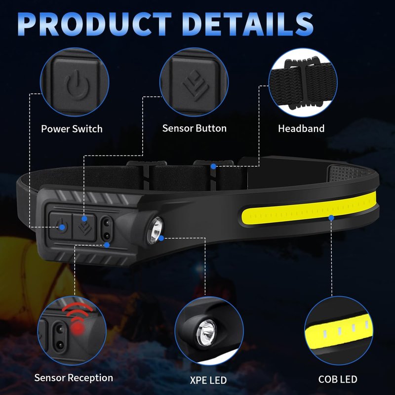 Headlamp Rechargeable 10Pack, 230° Wide Beam Head Lamp with 2 Spotlights, LED Headlamp with Motion Sensor, 5Mode Rechargeable Headlamp, Head Lights for Forehead, Headlamps for Adults Running Hard Hat