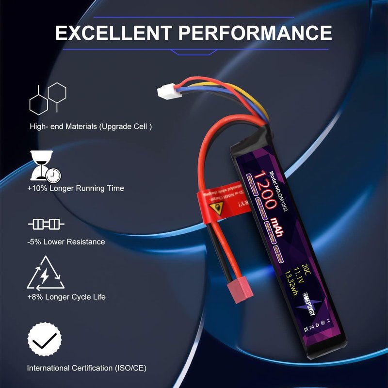 EMEPOVGY 3S Lipo Airsoft Battery 11.1V 1200mAh 20C Rechargeable Lithium Polymer Battery Pack with T Plug for Airsoft Guns Rifle - 2096