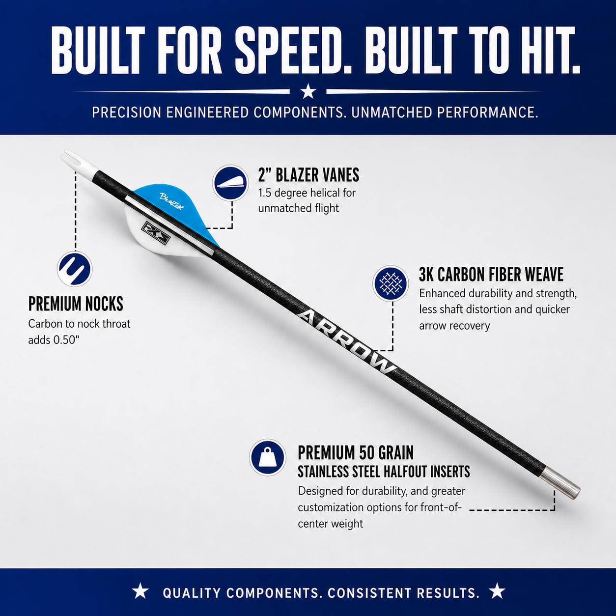 Tooth Of The Arrow - Hunting Arrows - Premium 3k Carbon Weave - .003 Straightness - 300 and 350 Spine. Compound & Recurve Bow, Avaliable in 6 Pack. (350 Spine, 30 Inch)