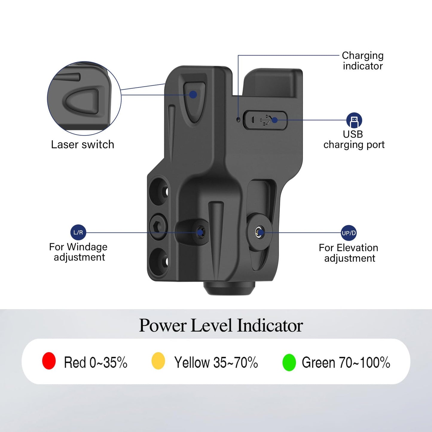 Gmconn Green Laser Sight is Compatible with Picatinny Rail