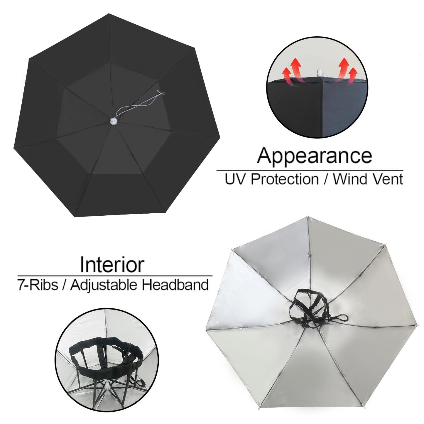 NEW-Vi Fishing Umbrella Hat Folding Adjustable Sun Rain Cap, 37.4”Oversize Hands Free Umbrellas, 7-Ribs Anti-UV Waterproof Headwear for Fishing Gardening Golf Sunshade Outdoor- Black