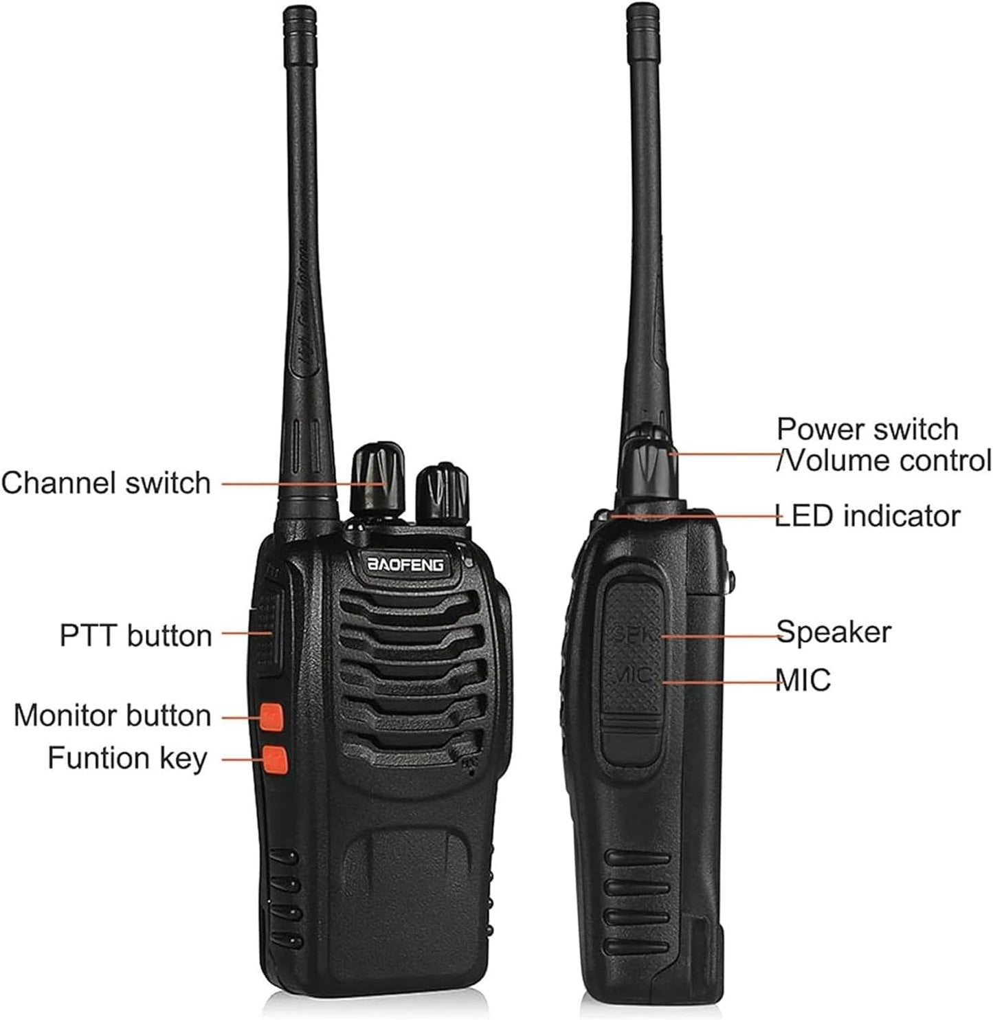 BAOFENG Walkie Talkies - Long Range 16 Channel Two Way Radios with Earpieces | Rechargeable Handheld 6 Pack