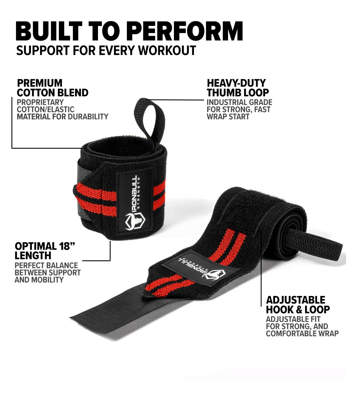 Wrist Wraps for Weightlifting & Powerlifting (18") - Premium Quality Wrist Straps for Weight lifting with Thumb Loop - Best Gym Wrist Wraps for Bench Press, Dip, Triceps & Curls for Men and Women