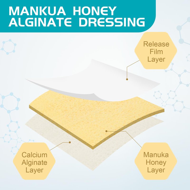 OPTITEKNIK Manuka Honey Calcium Alginate Wound Dressing 2"x2" Pack of 10, Medical Grade Manuka Honey Wound Care Bandages High Absorbency Patches for Wounds