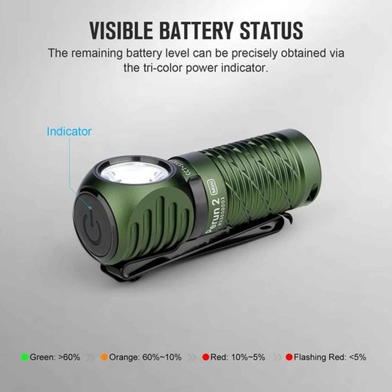 OLIGHT Perun 2 Mini Headlamp 1100 Lumens LED Head Flashlight Bundle IMINI 2 EDC Rechargeable Keychain Flash Light