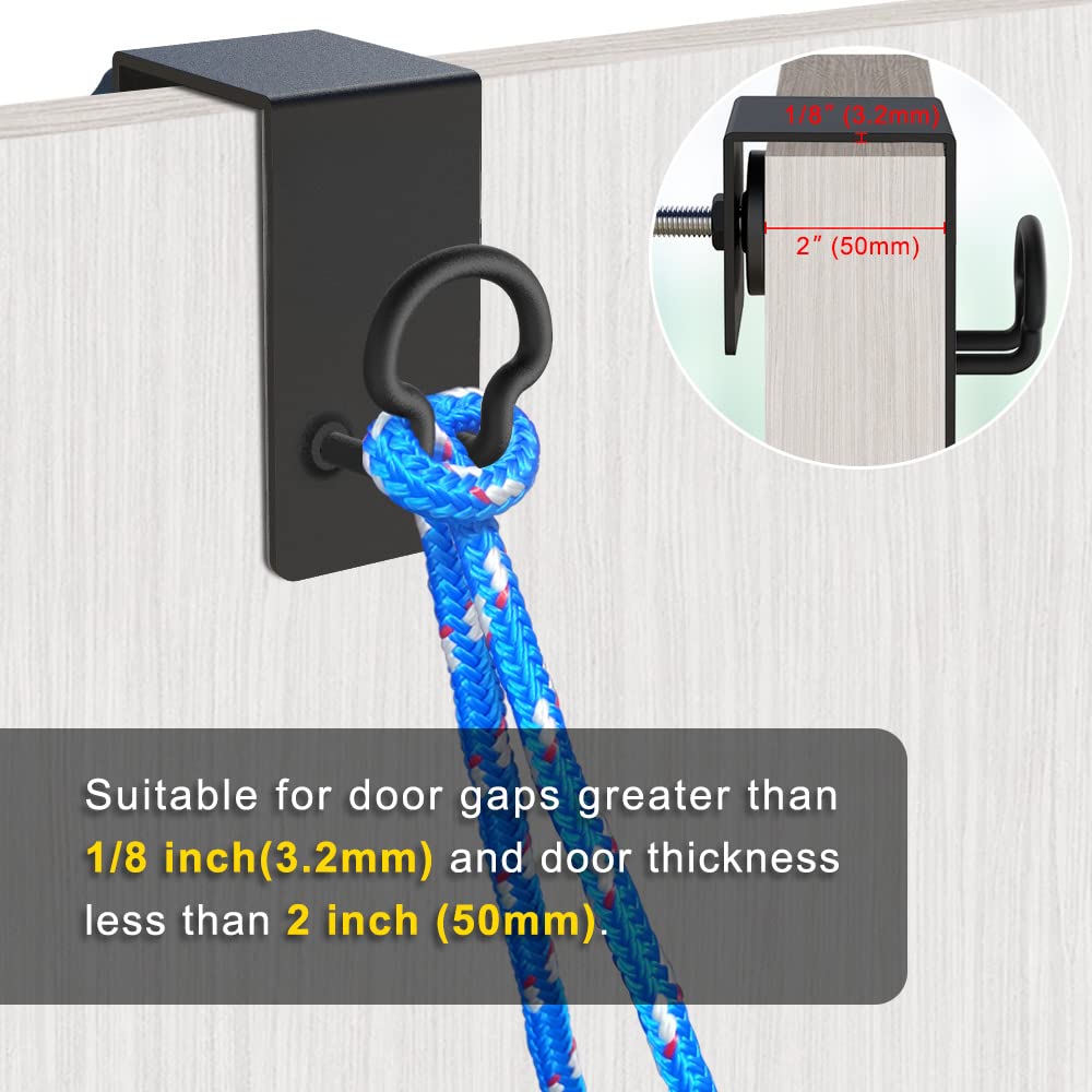 BeneLabel Heavy Duty Door Anchor for Fitness Training - Compatible with Resistance Bands, Suspension Straps and More - Ideal for Home Gym Workout, Strength Training, Physical Therapy