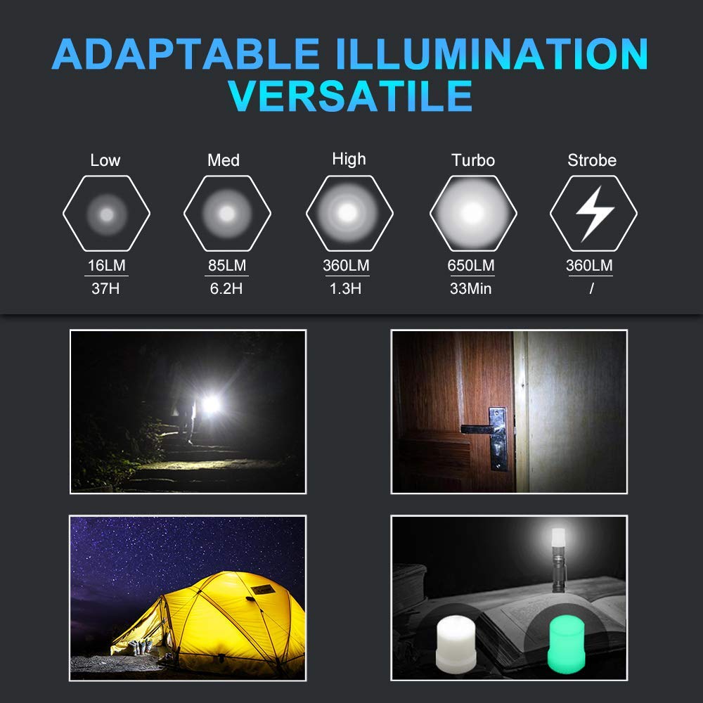 LUMINTOP Pocket-Sized Super Bright Flashlight Set Tool AA 2.0 EDC Flashlight with Magnetic Tail and 920mah Rechargeable Battery, 650 Lumens, 5 Modes with Mode Memory, Waterproof Torch for Camping