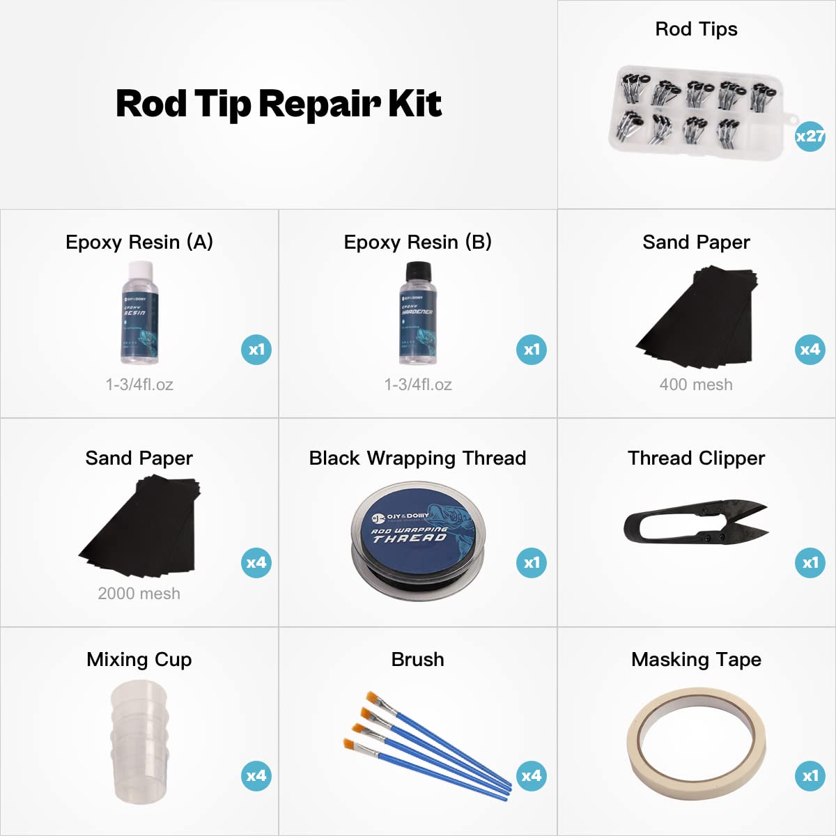Rod Tip Repair Kit with Glue,Complete Supplies for Freshwater & Saltwater Fishing Pole Eyelets Replacement with Rod Building Epoxy Finish,Tip Guide Rings and Wrapping Thread