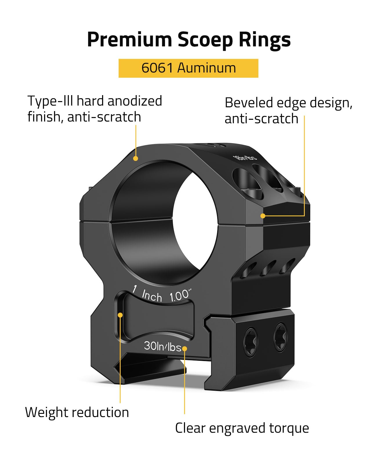 CVLIFE Precision Scope Rings Mount - 1 inch Scope Rings for Picatinny Rail and More - 20mm Medium Profile Mount - 2 Pieces