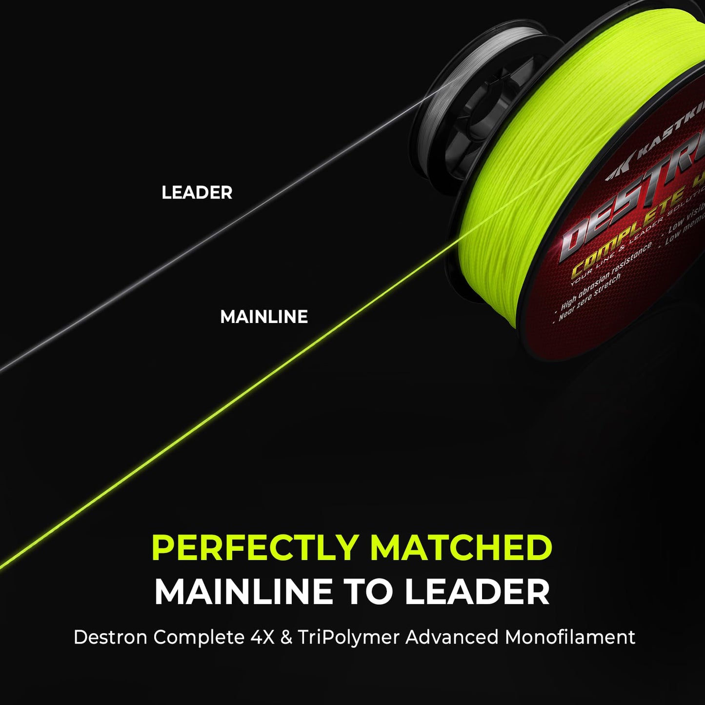KastKing Destron Complete Braided Fishing Line and Leader, Thin Diameter Superline, Highly Abrasion Resistant, Perfectly Matched Braided Line & Leader, Chartreuse, 65LB, 150Yds