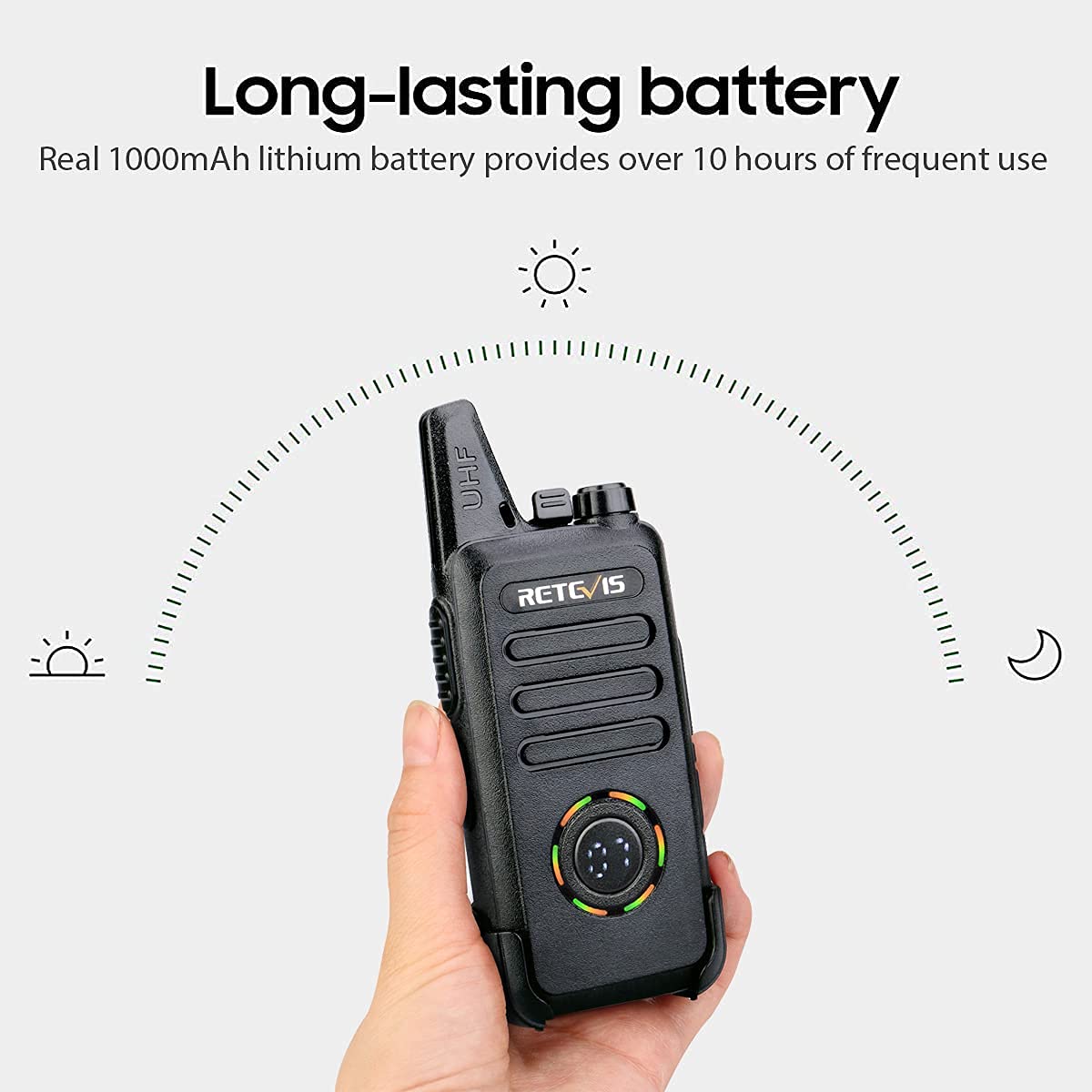 Retevis RT22S 2 Way Radios Rechargeable Walkie Talkies with Headset Long Range Channel Display Lock Emergency Alarm Signal Prompt VOX, Two Way Radios for Family Event Camping Hiking Stores (4 Pack)