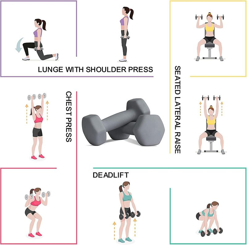 Balelinko Home Gym Equipment Workouts Strength Training Weight Loss Pilates Weights Yoga Sets Weights for Women, Men, Seniors and Youth, 5LB Gray, Pair