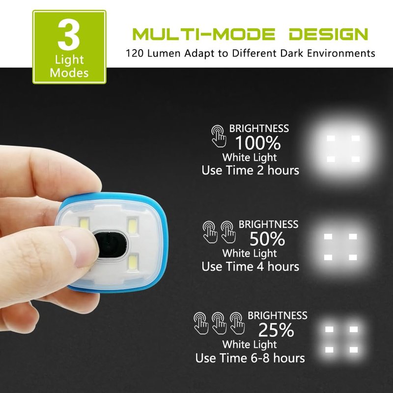 ATNKE USB Type C Rechargeable Light for LED Knit Beanie Hat, Easy Install Quick Release Replaceable Hands Free Headlamp/White Light
