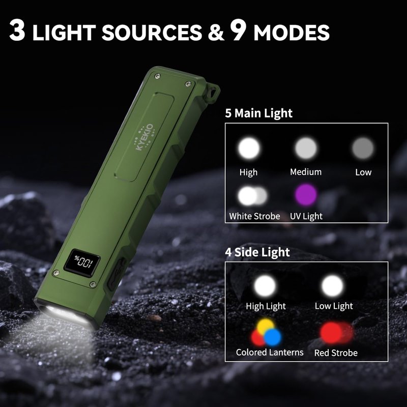EDC Flashlight Rechargeable 2Pack, 9Mode Flat Flashlights High Lumens, LED Flashlight EDC, Small Flashlights Mini, Portable Pocket Flash Lights with UV Light, Magnetic Bright Flash Light for Working