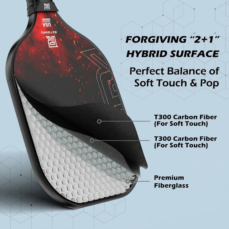 Ritzmed USAPA Approved Pickleball Paddles Set of 4 - T-300 Carbon Fiber Hybrid for Soft Touch & Control - Quiet Lightweight Core - Complete Starter Kit with Bag & Balls for Family & Beginners