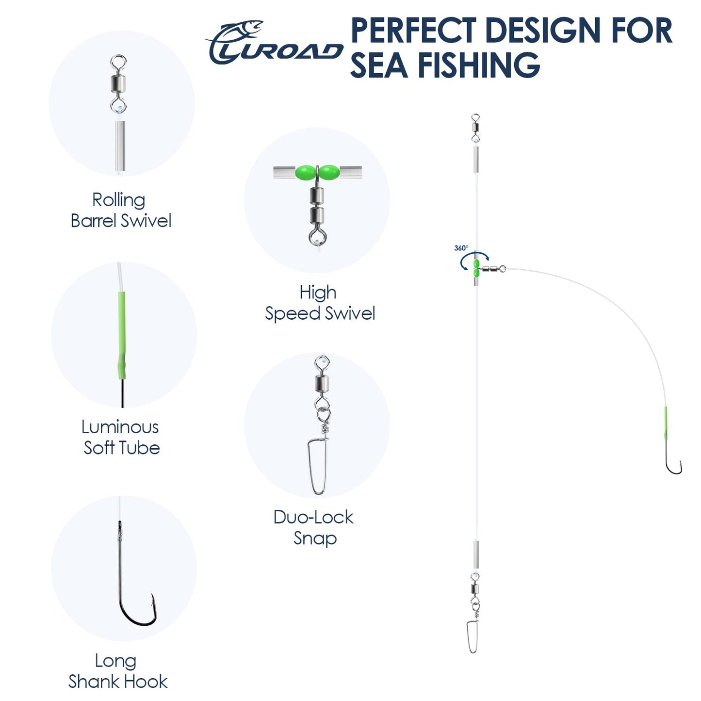 5pcs Sea Fishing Rigs, Deep Drop Snapper Rig, Bottom Fishing Rigs, Luroad Pre Tie Flapper Rig Aberdeen Hook Sizes 1, 2/0 for Beach Casting Shore Flounder, Whiting, Bass, Plaice