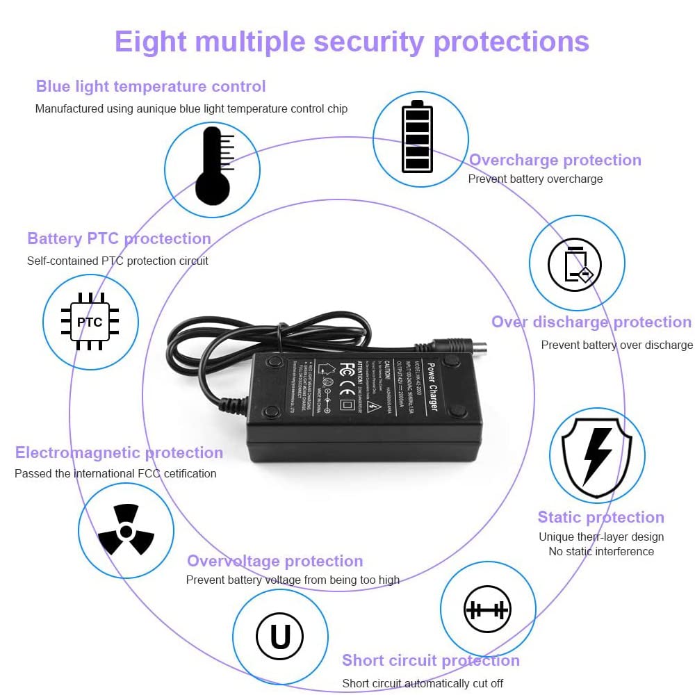 42V 2A Power Adapter for Bird & Lime Charger - Bird, Skip, Lime, Lime-S, Skip, Spin Xiaomi M365 - Charger