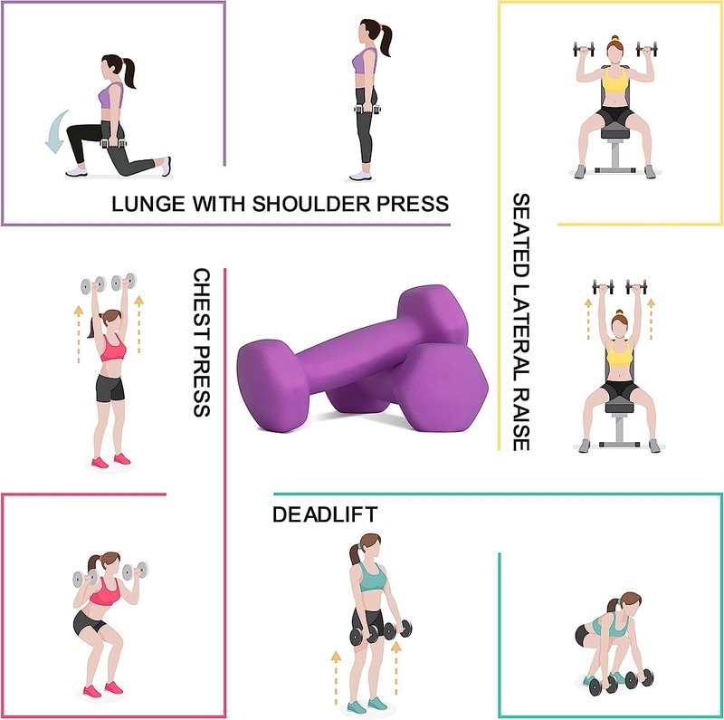 Balelinko Home Gym Equipment Workouts Strength Training Weight Loss Pilates Weights Yoga Sets Free Weights for Women, Men, Seniors and Youth, 2LB Purple, Pair