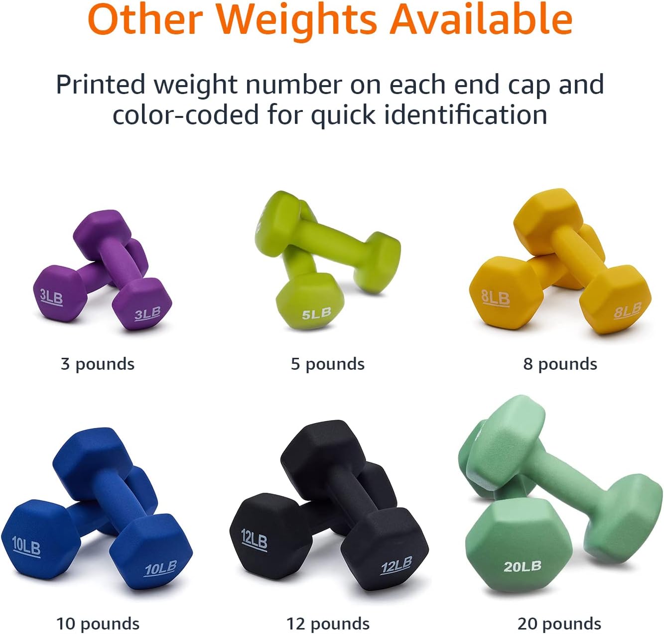Neoprene Dumbbell Hand Weights for Exercise & Muscle Toning - Adjustable Sizes Available