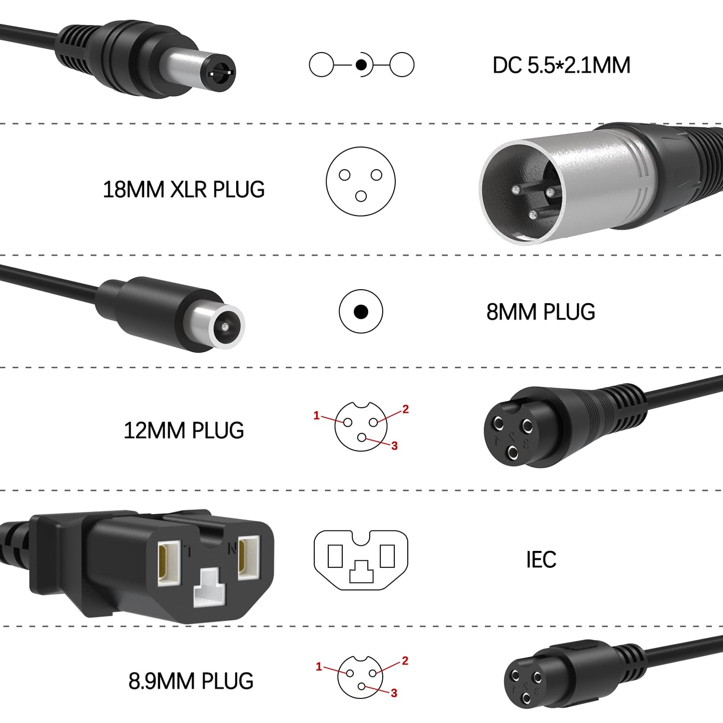5 4.6V/4 8V Charger Universal Compatible with Razor, Jetson, Voyage, Gotrax, Ninebot and More-7 in 1 Plugs Power Cord Replacement