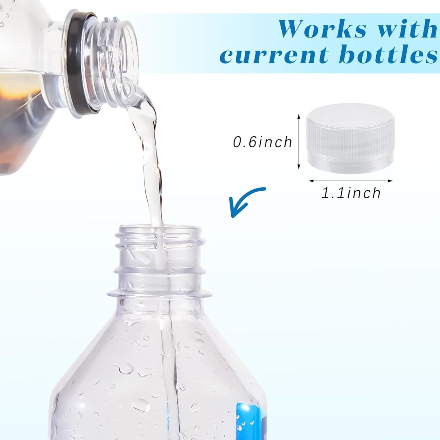 Dandat 60 Pcs Water Bottle Caps Plastic Screw Lids 28mm Leak Free Reseal Caps for Drink Concerts Sports Festivals (White, Blue)