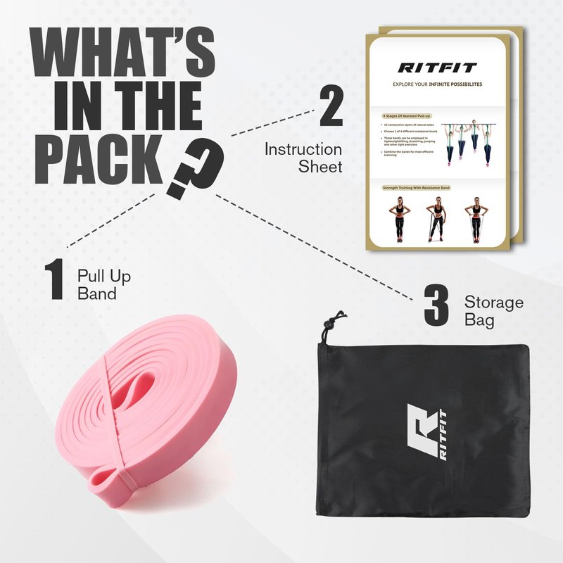 RitFit Pull Up Assist Band - Premium Resistance Band for Pull Up Assistance, Resistance Training, Body Stretching, Powerlifting, Mobility Training (#9 Pink)