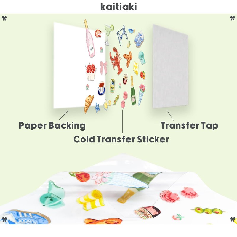 Kaitiaki Stickers for Owala FreeSip 24oz, UV Transfer Waterproof Durable Decals Inspired by Urban Outfitters x Owala Water Bottles, Cute Custom Bottle Decorations, Dishwasher Safe (Picnic Dreams)