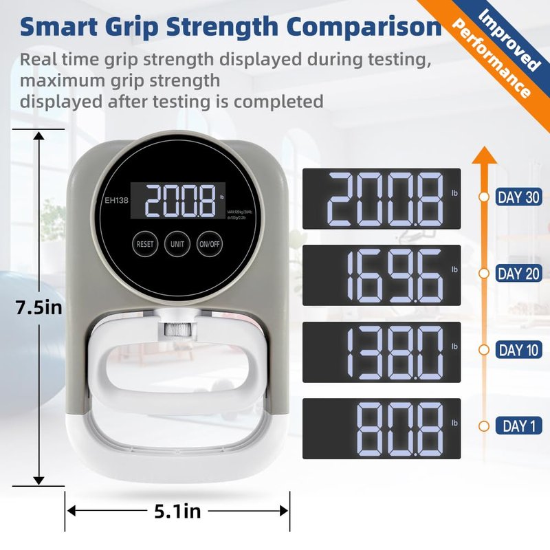 Grip Strength Tester Hand Griper - Grip Strength Trainer Electronic Meter Digital Hand Gripper Strengthener 265 Lbs 120 Kgs with Mano Strengthening Devices for Sports School Home Use