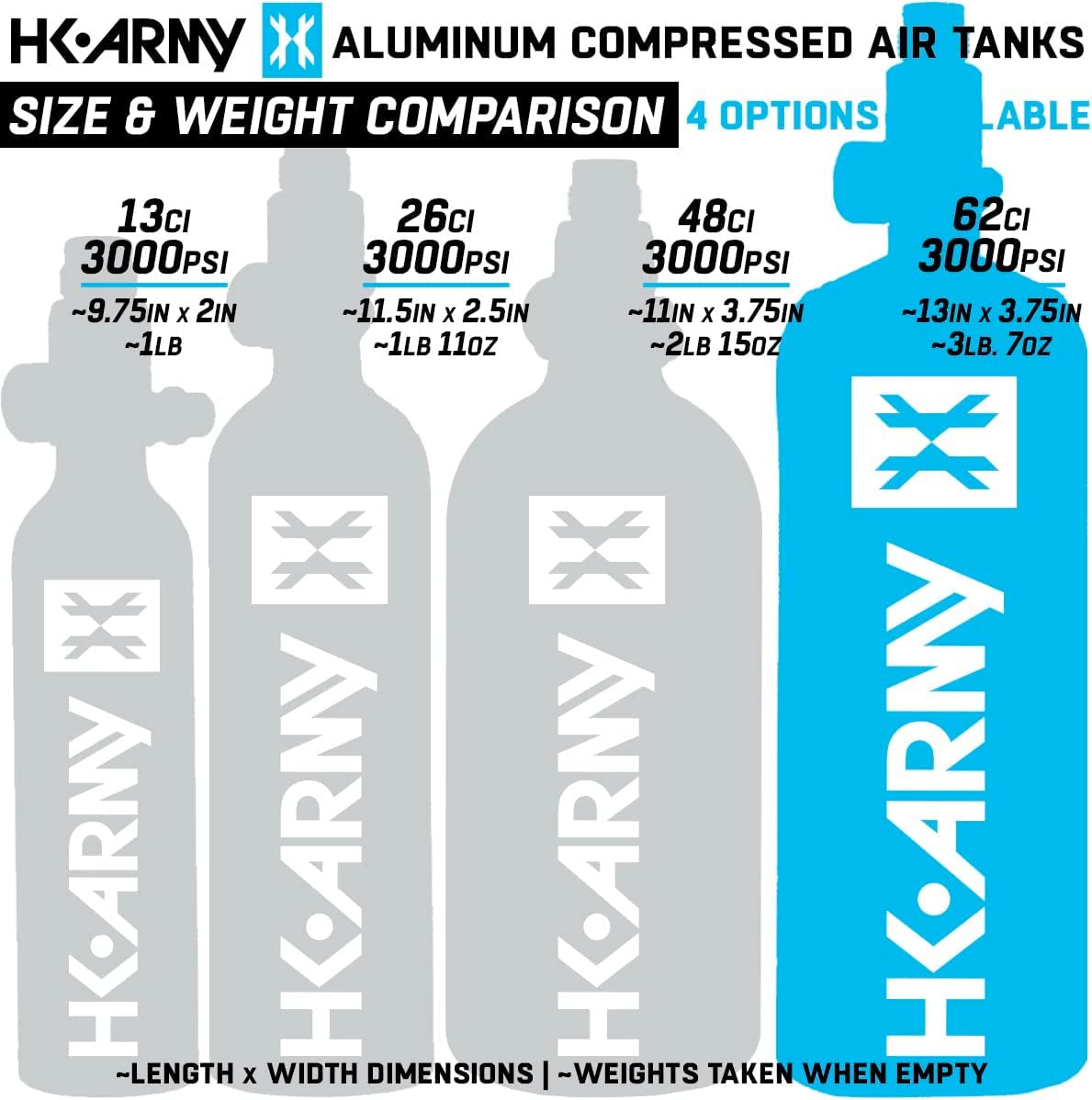 HK Army Aluminum Compressed Air HPA Paintball Tank Air Systems - Standard Regulator (Olive, 62ci/3000psi)