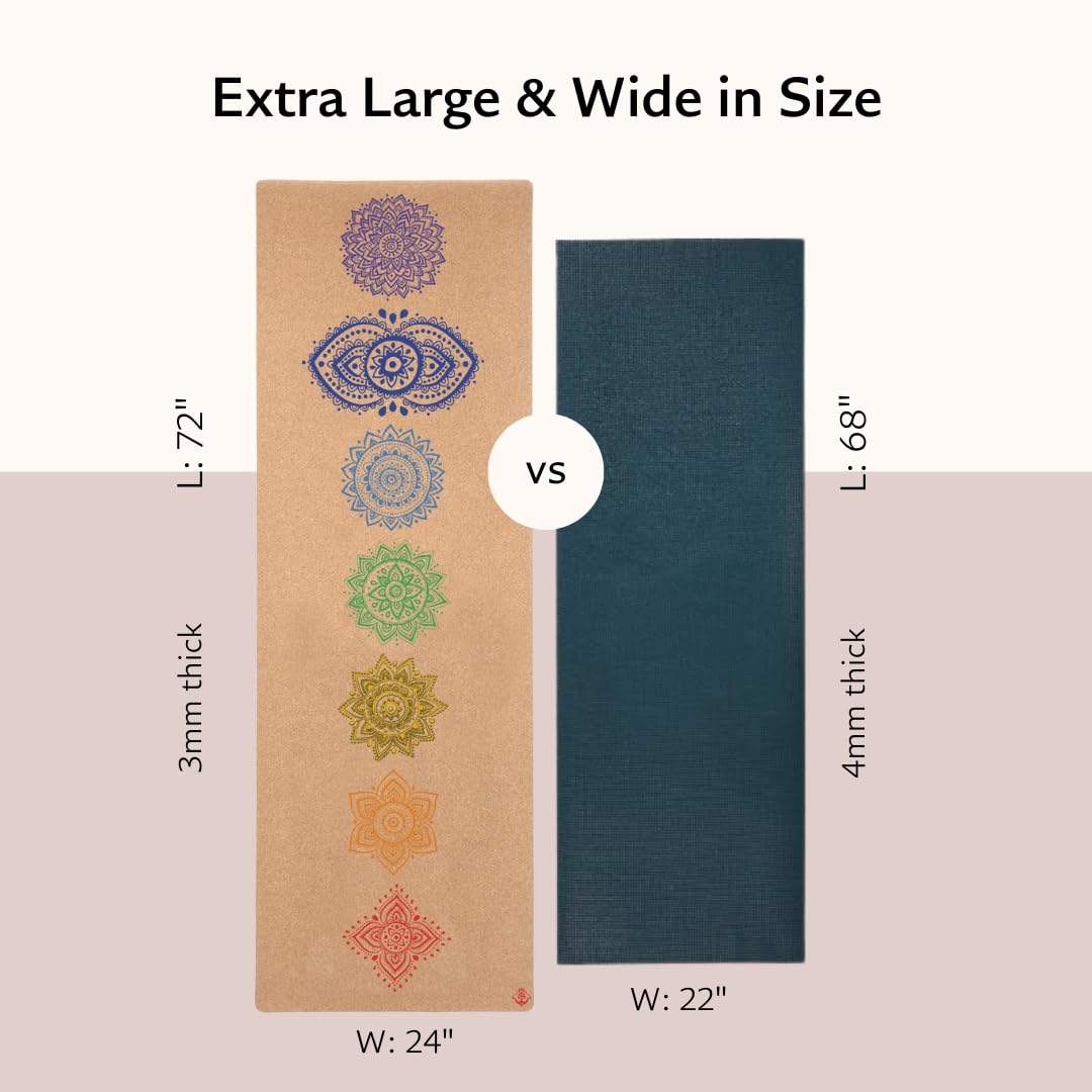 Shakti Warrior Chakra Cork Yoga mat - Artist Designed, Premium eco friendly mats, Non Slip, Non Toxic, Great for Regular & Hot Yoga, Pilates and Work out (72 inch x 24 inch x 3mm Thick)