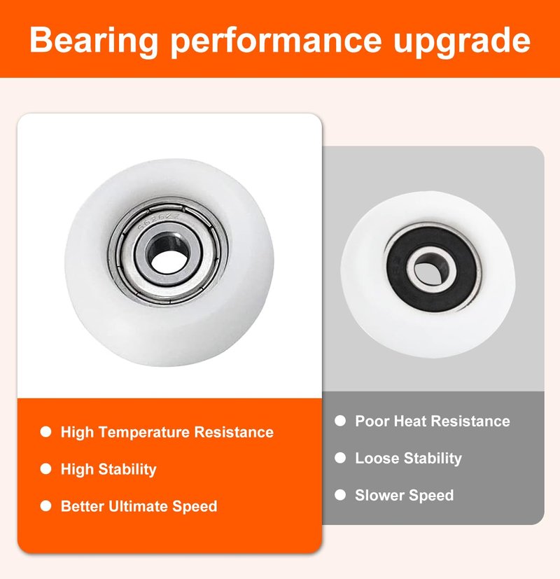 KEXWAN 4PCS Upgrade Roller Wheel Kit Replacement for Total Gym Wheels/Rollers,Fit for Models 2000 3000 Some 3000 XL and a Few Very Early XL