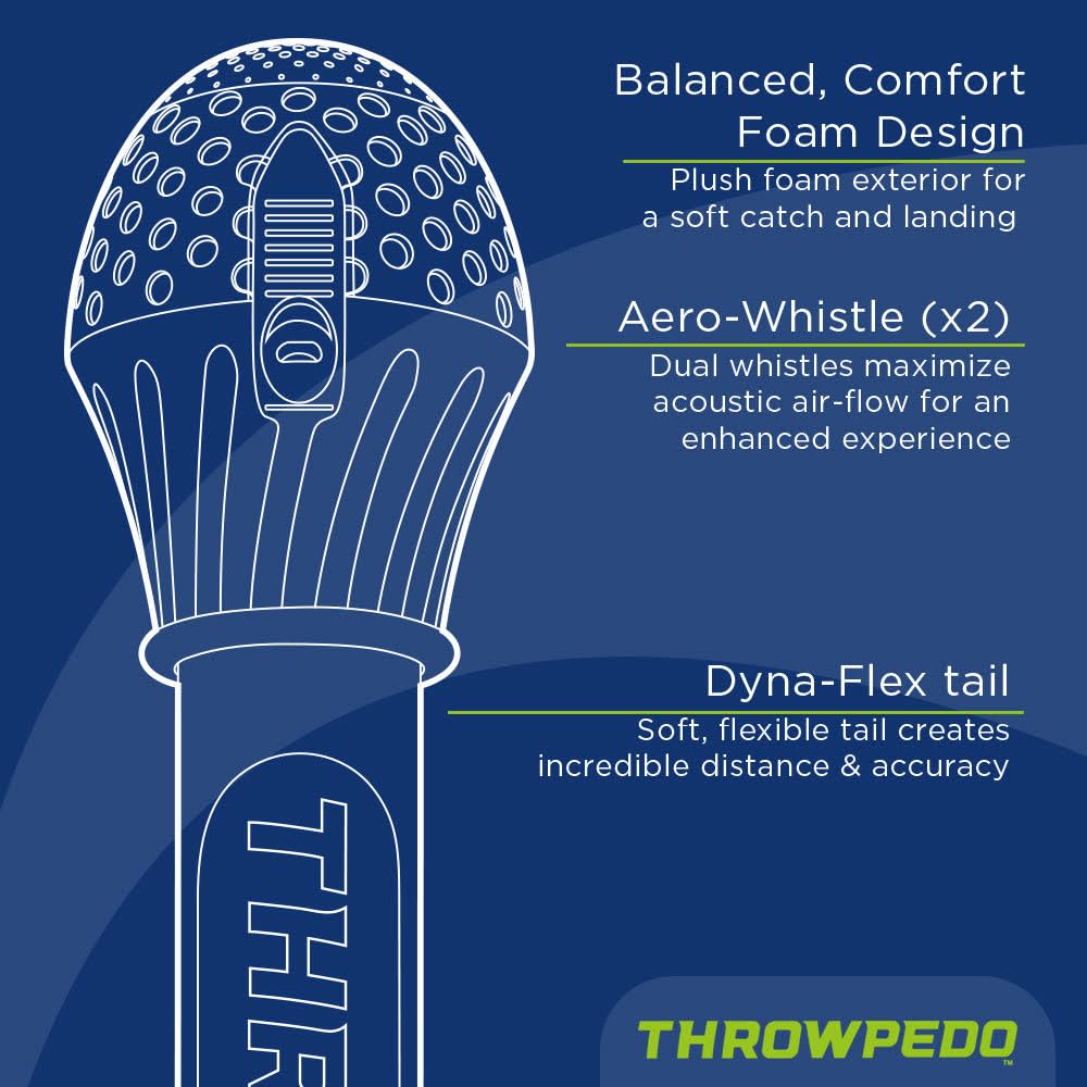 GETMOVIN SPORTS THROWPEDO - Fun Family Game for All Ages, Ultimate Long-Distance Underhand Throw and Catch Toy, Safe for Kids and Adults, Perfect for Parks, Beaches, and Yards