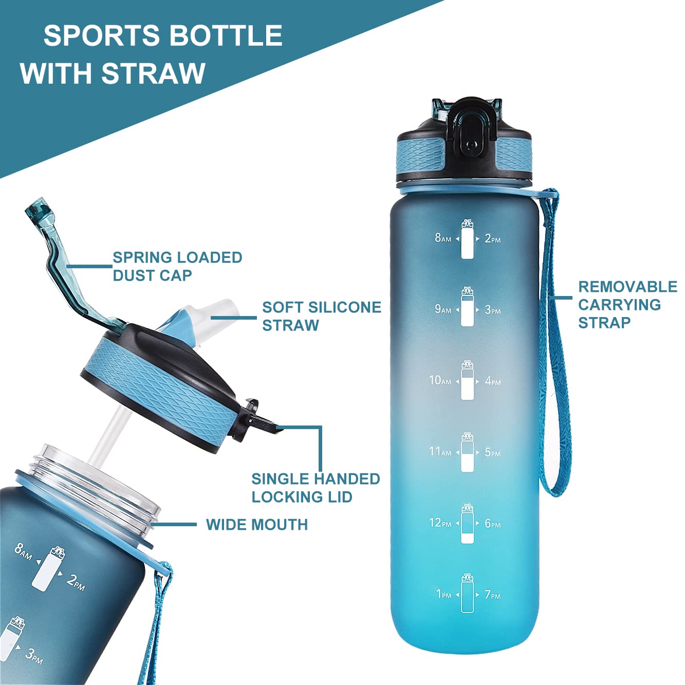 EYQ 32 oz Water Bottle with Time Marker, Carry Strap, Leak-Proof Tritan BPA-Free, Ensure You Drink Enough Water for Fitness, Gym, Camping, Outdoor Sports