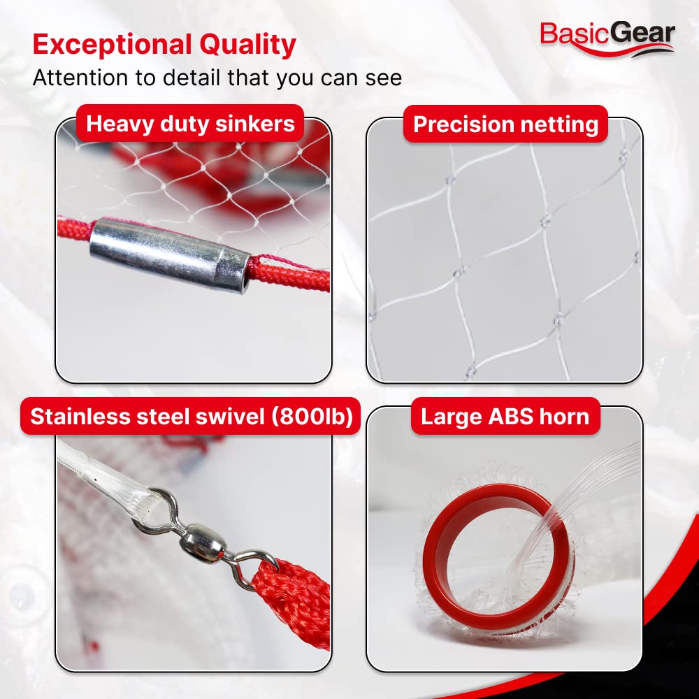 BasicGear Cast Net | Zinc Iron, 3ft Radius, 1/4 inch Mesh for Freshwater and Saltwater Bait Fish | Professional Grade and Upgraded Material | Throw Style