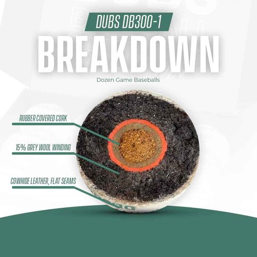 Dubs Baseball DB300-1 Dozen Leather Baseballs